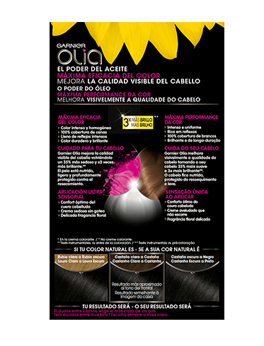 olia-1-0-tras